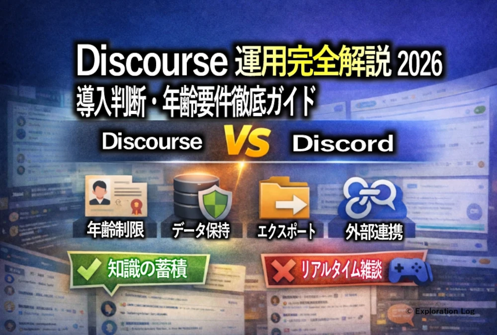 Complete Guide to Discourse Operations (2026)
