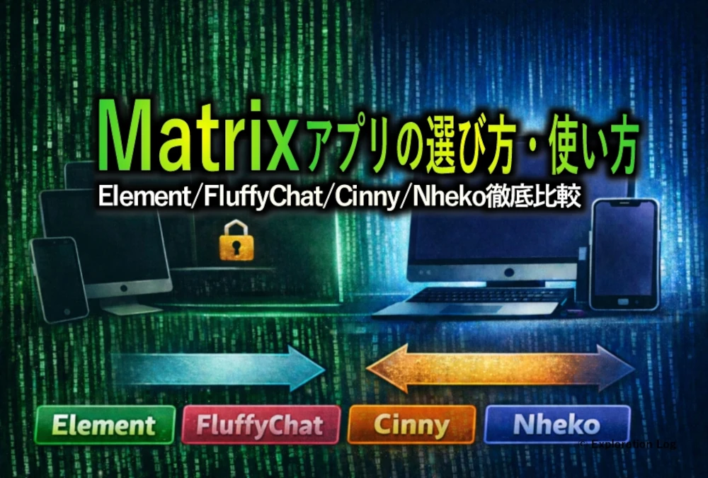 How to Use and Choose Matrix Apps