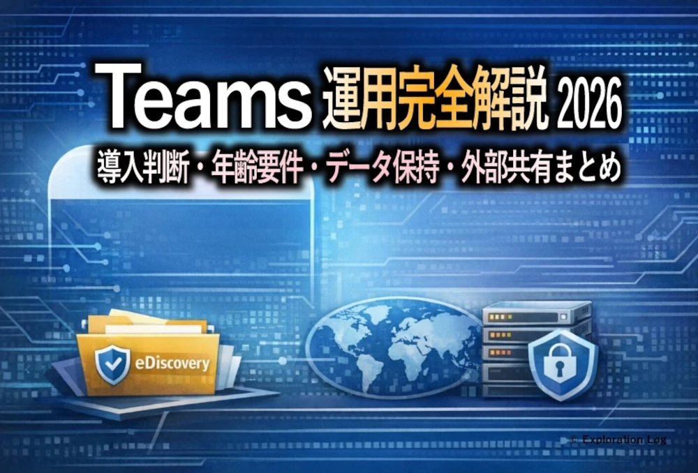 Teams Operations Complete Guide (2026)