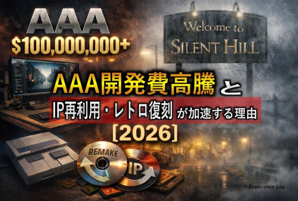 Soaring AAA Development Costs