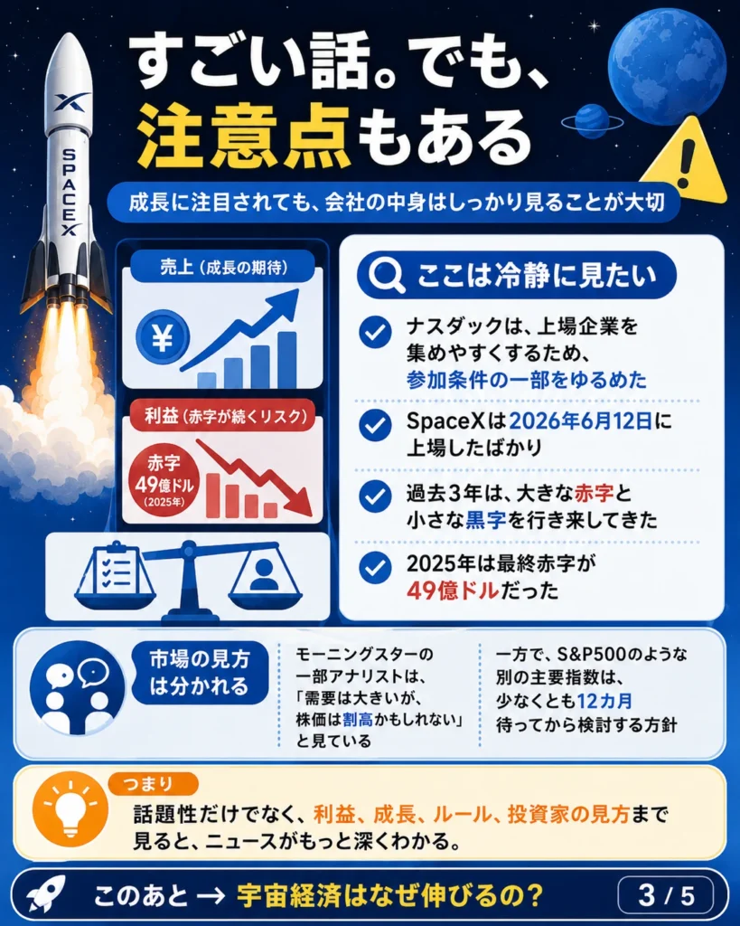 SpaceXの成長期待と赤字リスクを冷静に見るための注意点をまとめた図解