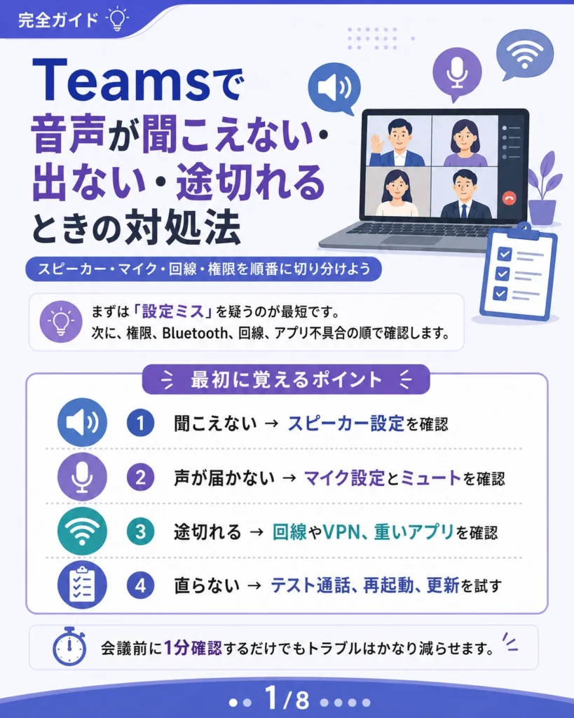 Teamsで音声が聞こえない、出ない、途切れるときの原因と対処法をまとめた解説画像