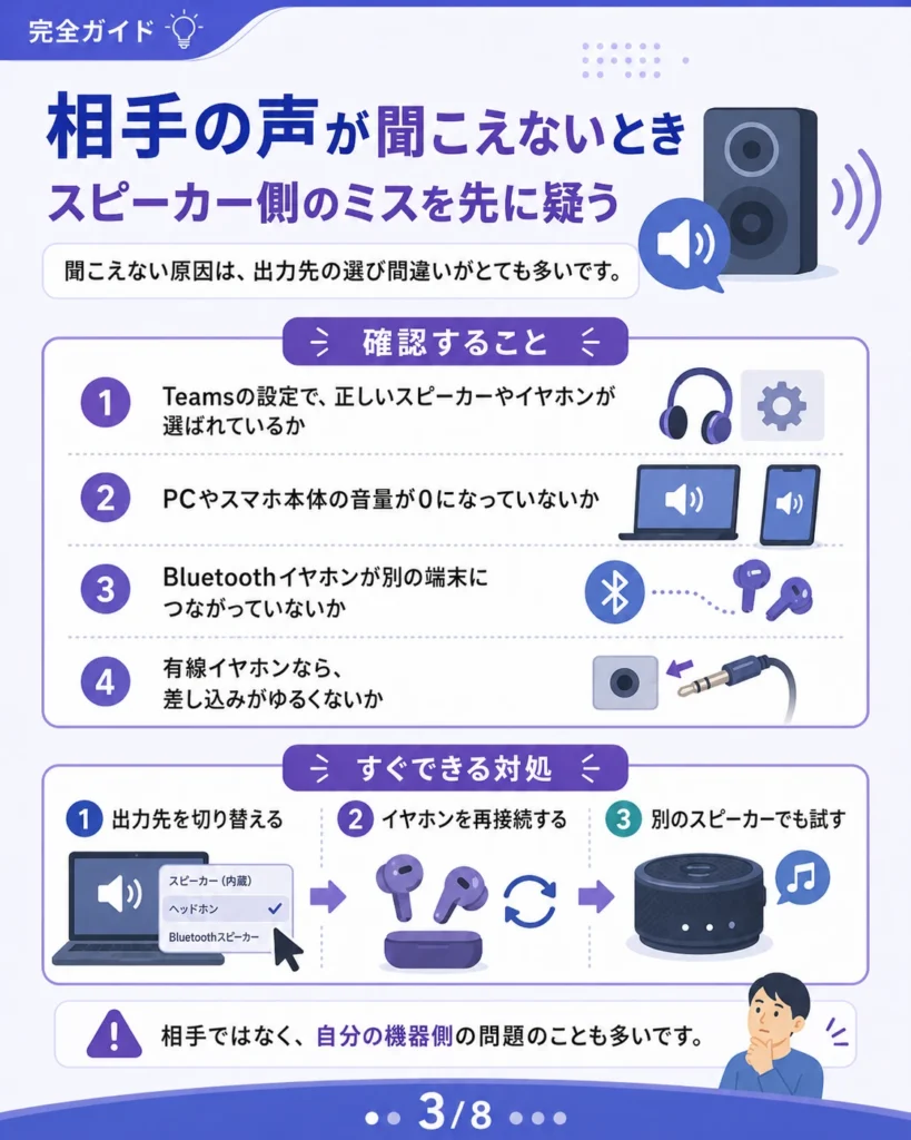 Teamsで相手の声が聞こえない場合に確認するスピーカー設定と音量のポイント