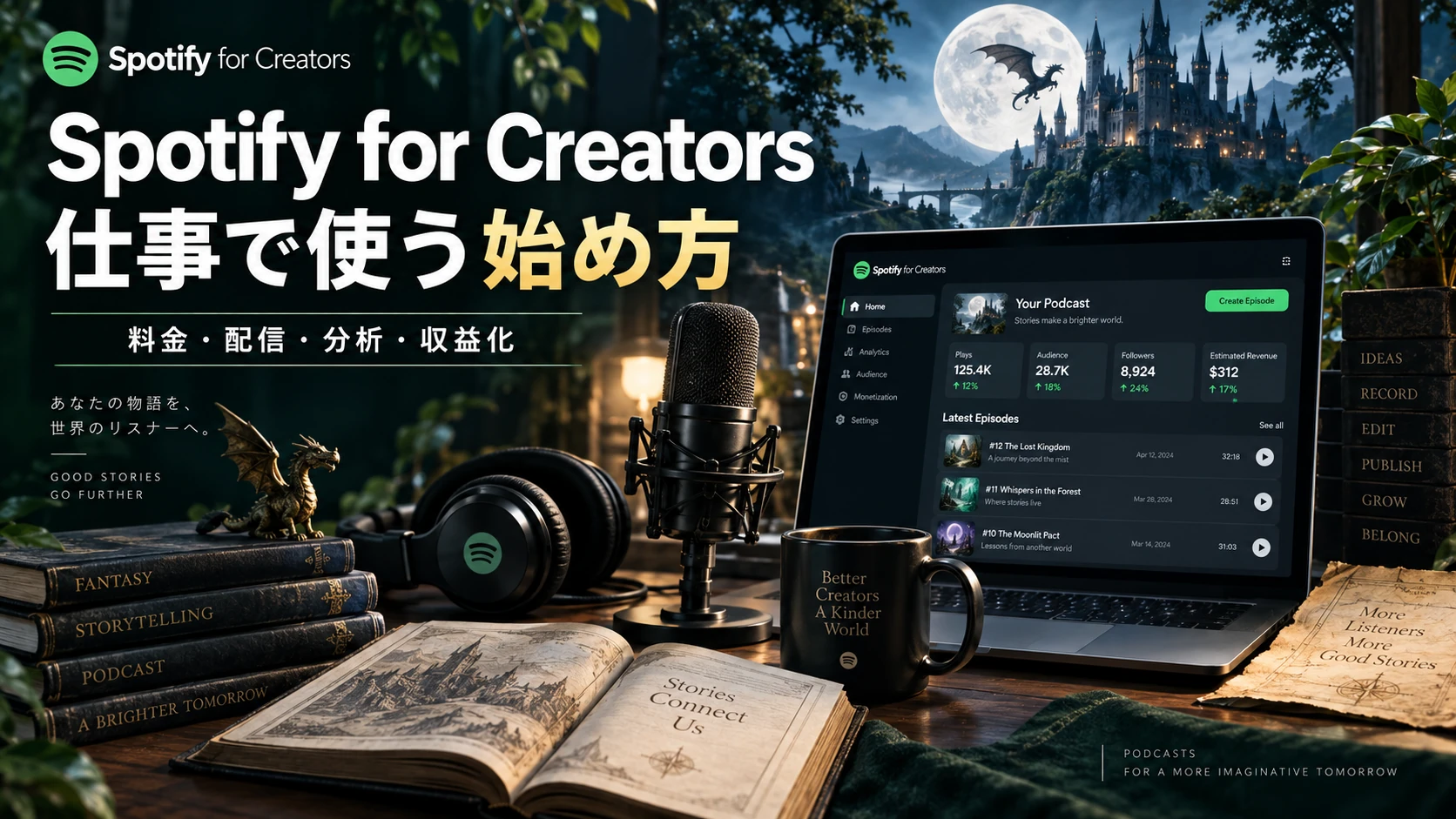 spotify-for-creators-podcast-guide